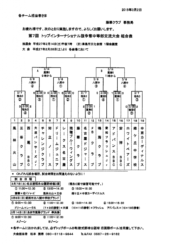 トップインター大会