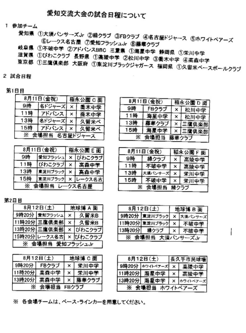 愛知交流大会